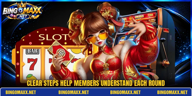 Clear steps help members understand each round