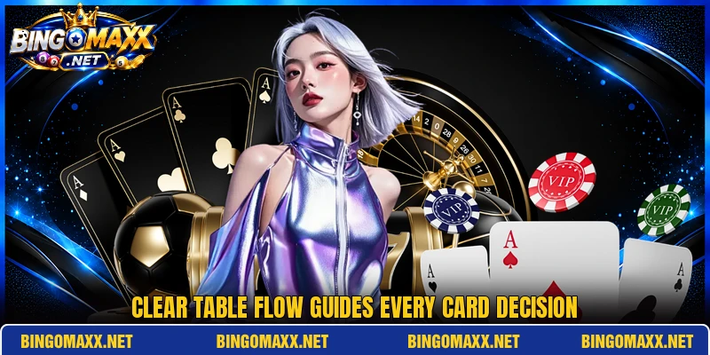Clear table flow guides every card decision