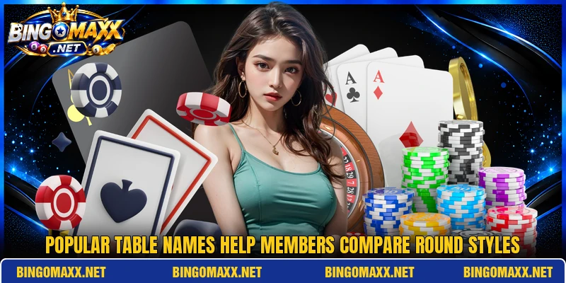 Popular table names help members compare round styles