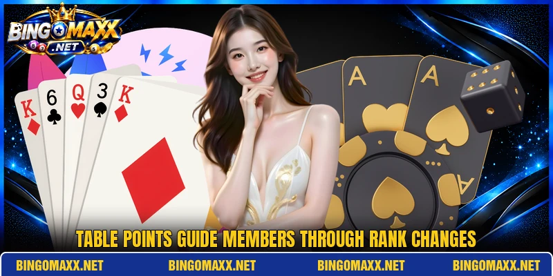 Table points guide members through rank changes